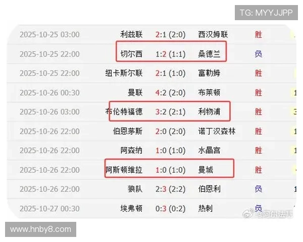 英超球队非洲杯球员身价排名曼联曼城占据前两位阿森纳切尔西无一参赛 英超球队非洲杯球员身价排名曼联曼城占据前两位阿森纳切尔西无一参赛