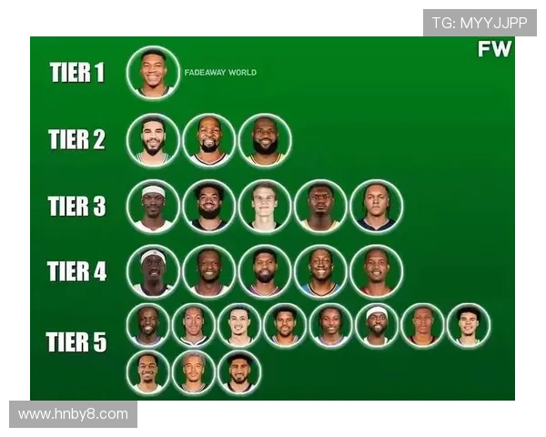 NBA新赛季25大球星评选揭晓谁将成为联盟第五大前锋的王者