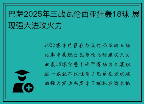 巴萨2025年三战瓦伦西亚狂轰18球 展现强大进攻火力